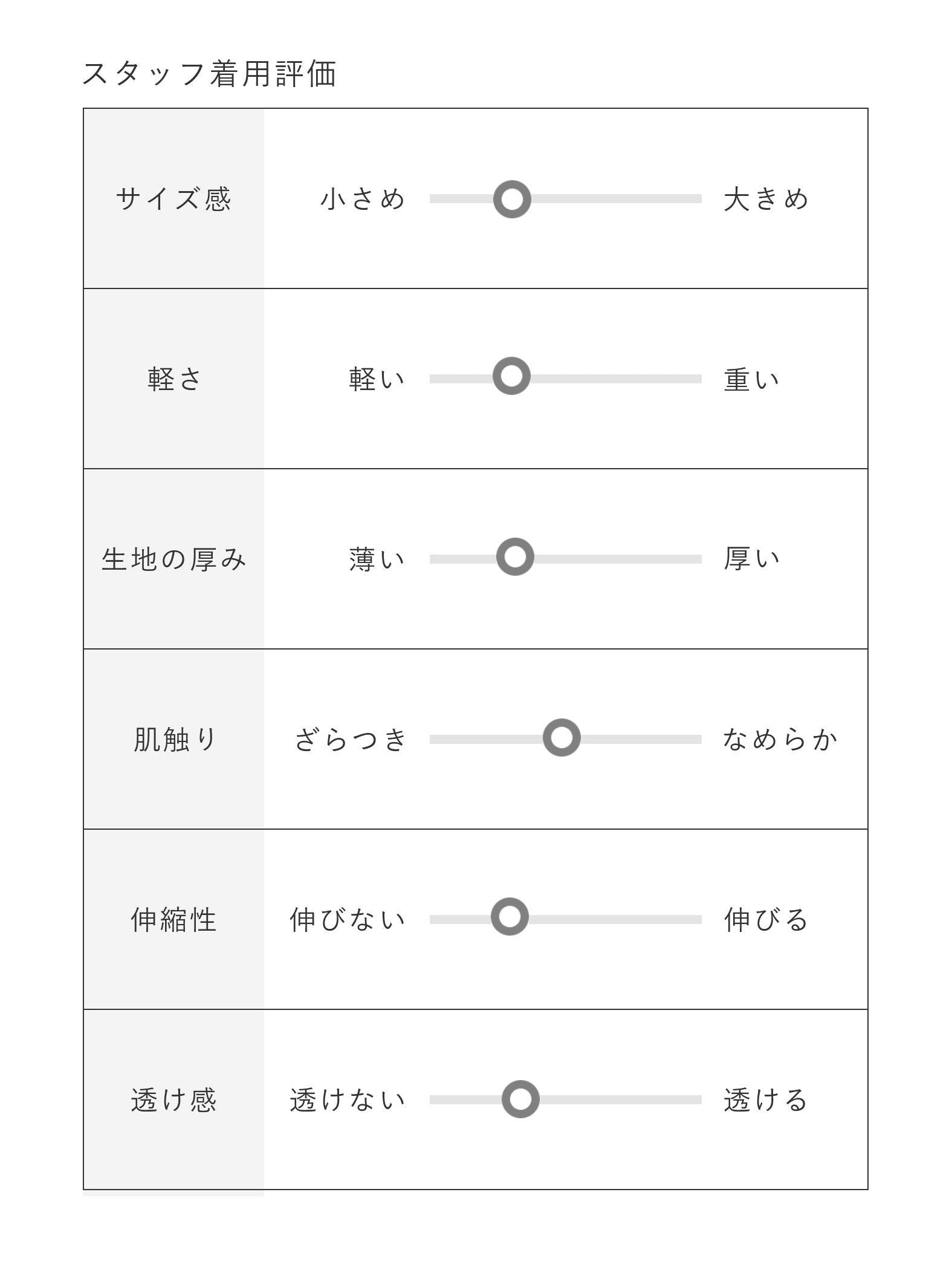 【新色追加】マルチボタンカーディガン≪手洗い可能≫