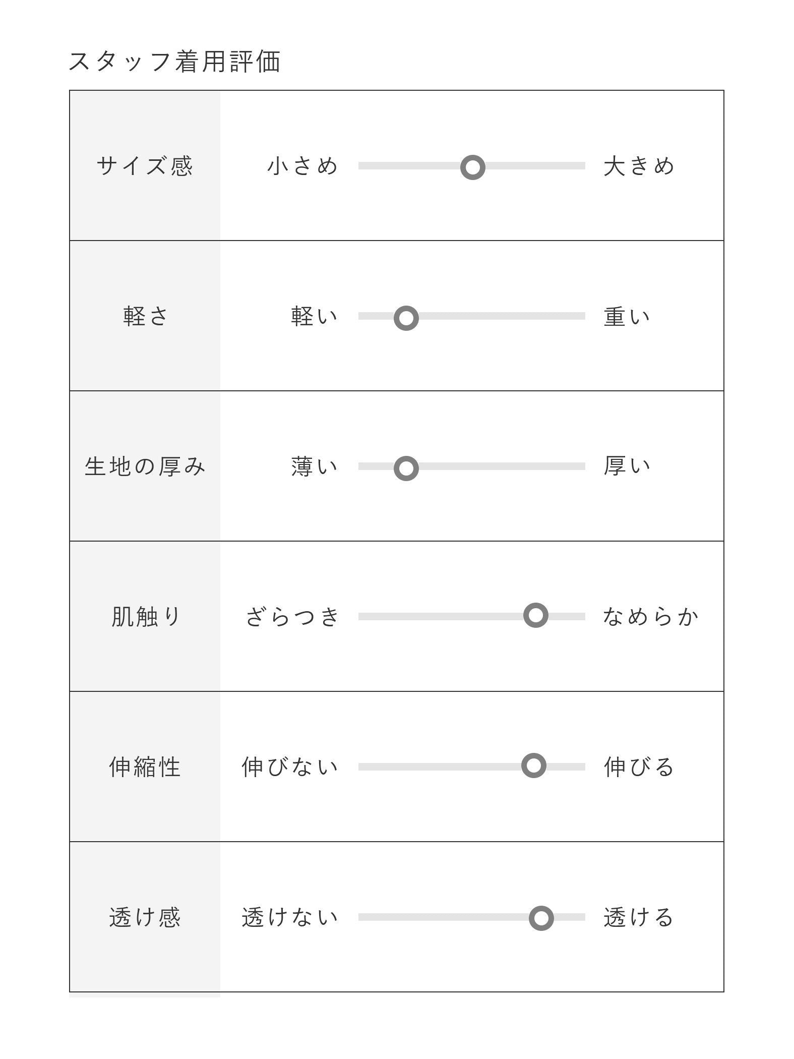 【これからの夏に大活躍！機能性素材】さらさらフレンチスリーブ《手洗い可能》