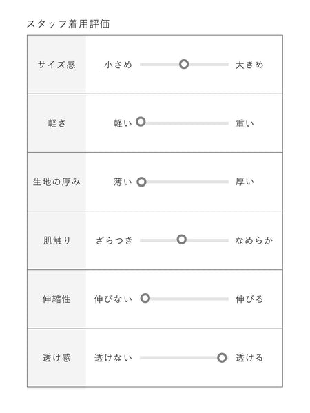 女性らしいトレンドのシアー素材】ペプラムブラウス《手洗い可能